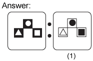 Non verbal reasoning, Analogy practice questions with detailed solutions, Analogy question and answers with explanations, Non-verbal Analogy, Analogy tips and tricks, practice tests for competitive exams, Free Analogy practice questions